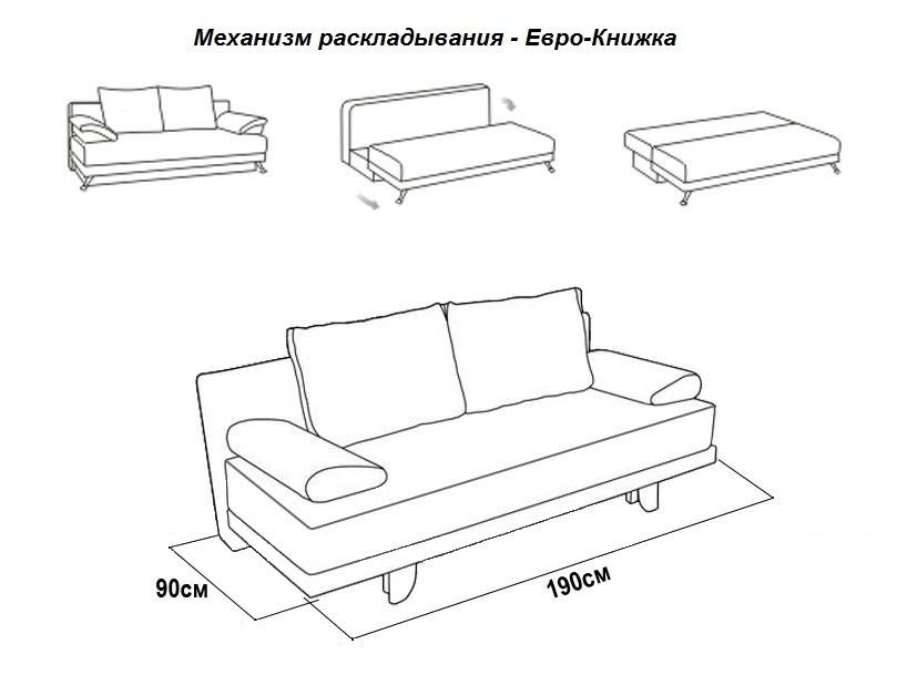 Отслеживание много мебели по номеру договора