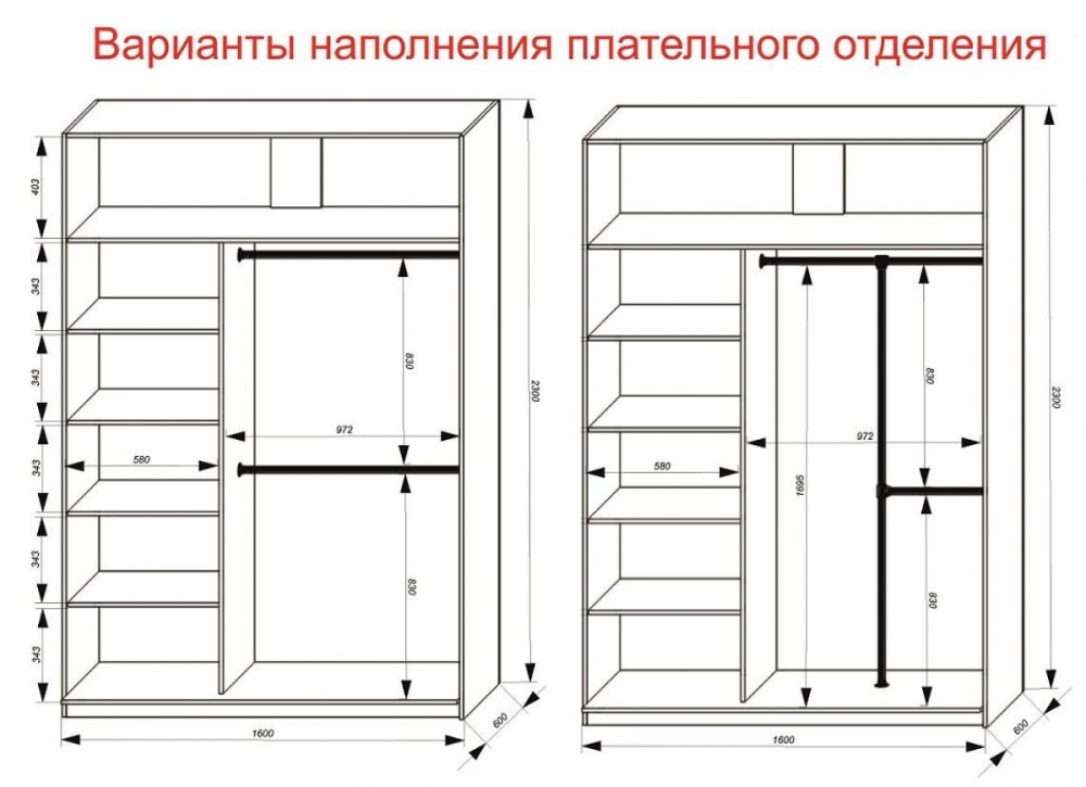 Минимальная глубина плательного шкафа