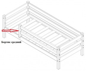 Бортик средний (1338*600) для Кровати Сонечка в Лесном - lesnoy.ok-mebel.com | фото