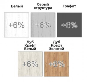 ЭА-РП-4-8 Антресоль 800 (ручка профильная) серия "Экон" в Лесном - lesnoy.ok-mebel.com | фото 5