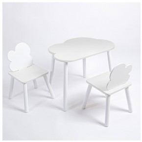 Комплект детский стол ОБЛАЧКО и два стула ОБЛАЧКО ROLTI Baby (белая столешница/белое сиденье/белые ножки) в Лесном - lesnoy.ok-mebel.com | фото 1
