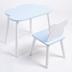Комплект детский стол ОБЛАЧКО и стул МИШКА ROLTI Baby (голубая столешница/голубое сиденье/белые ножки) в Лесном - lesnoy.ok-mebel.com | фото 1