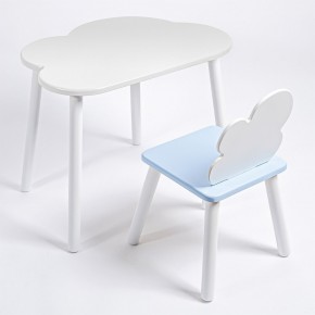 Комплект детский стол ОБЛАЧКО и стул ОБЛАЧКО ROLTI Baby (белая столешница/голубое сиденье/белые ножки) в Лесном - lesnoy.ok-mebel.com | фото 1