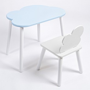 Комплект детский стол ОБЛАЧКО и стул ОБЛАЧКО ROLTI Baby (голубая столешница/белое сиденье/белые ножки) в Лесном - lesnoy.ok-mebel.com | фото