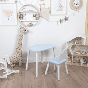 Комплект детский стол ОБЛАЧКО и стул ОБЛАЧКО ROLTI Baby (голубая столешница/голубое сиденье/белые ножки) в Лесном - lesnoy.ok-mebel.com | фото