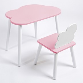 Комплект детский стол ОБЛАЧКО и стул ОБЛАЧКО ROLTI Baby (розовая столешница/розовое сиденье/белые ножки) в Лесном - lesnoy.ok-mebel.com | фото