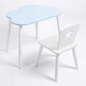 Комплект детский стол ОБЛАЧКО и стул ЗВЕЗДА ROLTI Baby (голубая столешница/белое сиденье/белые ножки) в Лесном - lesnoy.ok-mebel.com | фото