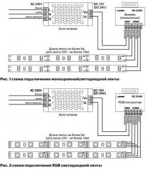 Лента светодиодная Maytoni Led strip 10104 в Лесном - lesnoy.ok-mebel.com | фото 6