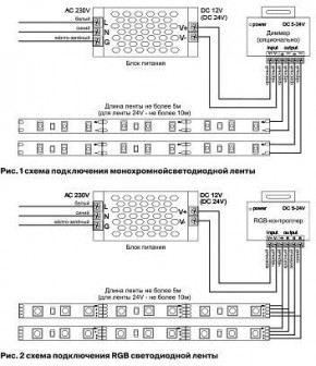 Лента светодиодная Maytoni Led strip 10109 в Лесном - lesnoy.ok-mebel.com | фото 3
