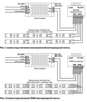 Лента светодиодная Maytoni Led strip 10112 в Лесном - lesnoy.ok-mebel.com | фото 3