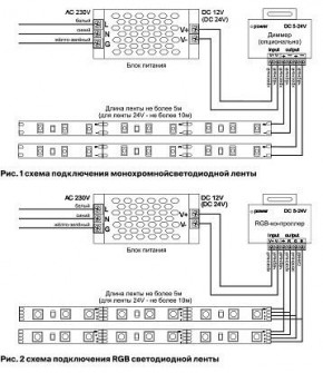 Лента светодиодная Maytoni Led strip 10113 в Лесном - lesnoy.ok-mebel.com | фото 2