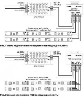 Лента светодиодная Maytoni Led strip 10114 в Лесном - lesnoy.ok-mebel.com | фото 3