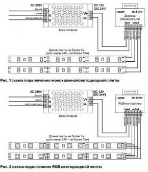 Лента светодиодная Maytoni Led strip 10119 в Лесном - lesnoy.ok-mebel.com | фото 5