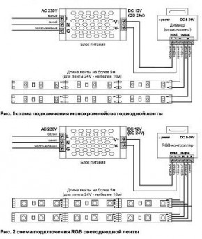 Лента светодиодная Maytoni Led strip 10120 в Лесном - lesnoy.ok-mebel.com | фото 3