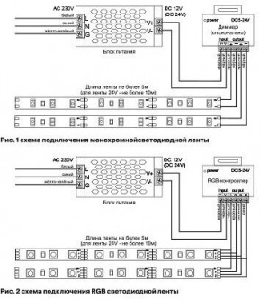 Лента светодиодная Maytoni Led strip 10122 в Лесном - lesnoy.ok-mebel.com | фото 3