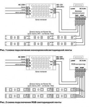 Лента светодиодная Maytoni Led strip 10128 в Лесном - lesnoy.ok-mebel.com | фото 3