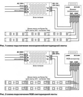 Лента светодиодная Maytoni Led strip 10131 в Лесном - lesnoy.ok-mebel.com | фото 6
