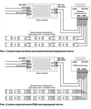 Лента светодиодная Maytoni Led strip 10138 в Лесном - lesnoy.ok-mebel.com | фото 5