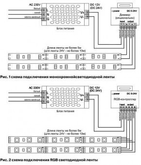 Лента светодиодная Maytoni Led strip 10140 в Лесном - lesnoy.ok-mebel.com | фото 5