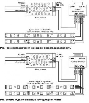 Лента светодиодная Maytoni Led strip 10144 в Лесном - lesnoy.ok-mebel.com | фото 2