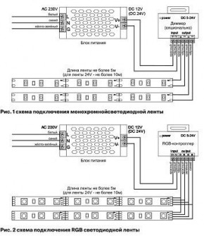 Лента светодиодная Maytoni Led strip 10149 в Лесном - lesnoy.ok-mebel.com | фото 6