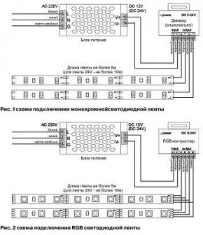Лента светодиодная Maytoni Led strip 10150 в Лесном - lesnoy.ok-mebel.com | фото 6