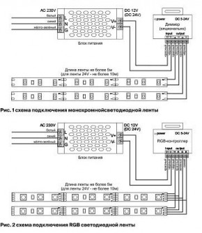 Лента светодиодная Maytoni Led strip 10157 в Лесном - lesnoy.ok-mebel.com | фото 3