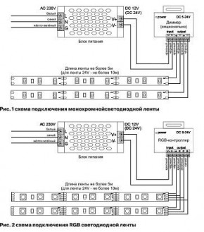 Лента светодиодная Maytoni Led strip 10158 в Лесном - lesnoy.ok-mebel.com | фото 3