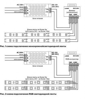 Лента светодиодная Maytoni Led strip 10159 в Лесном - lesnoy.ok-mebel.com | фото 3