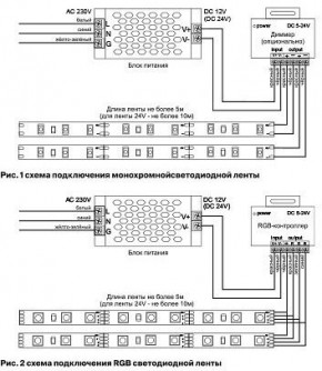Лента светодиодная Maytoni Led strip 10161 в Лесном - lesnoy.ok-mebel.com | фото 3