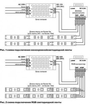 Лента светодиодная Maytoni Led strip 10162 в Лесном - lesnoy.ok-mebel.com | фото 3