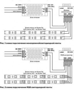 Лента светодиодная Maytoni Led strip 10165 в Лесном - lesnoy.ok-mebel.com | фото 3