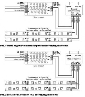 Лента светодиодная Maytoni Led strip 10169 в Лесном - lesnoy.ok-mebel.com | фото 6
