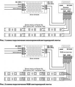 Лента светодиодная Maytoni Led strip 10173 в Лесном - lesnoy.ok-mebel.com | фото 3
