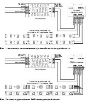 Лента светодиодная Maytoni Led strip 10187 в Лесном - lesnoy.ok-mebel.com | фото 2