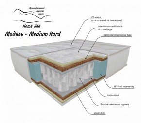 Матрас Medium Hard 900*1900/1950/2000*h200 в Лесном - lesnoy.ok-mebel.com | фото