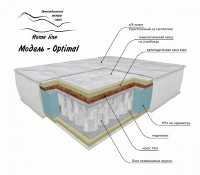 Матрас Optimal 1200*1900/1950/2000*h200 в Лесном - lesnoy.ok-mebel.com | фото