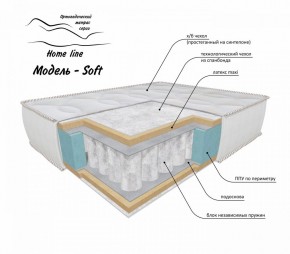 Матрас Soft 1200*1900/1950/2000*h200 в Лесном - lesnoy.ok-mebel.com | фото