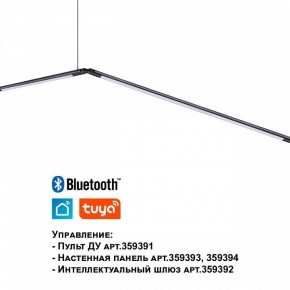 Модульный светильник Novotech Glat 359372 в Лесном - lesnoy.ok-mebel.com | фото 7