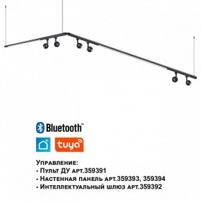 Модульный светильник Novotech Glat 359375 в Лесном - lesnoy.ok-mebel.com | фото 7