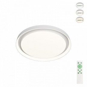 Накладной светильник Denkirs Cany DK6516-WH в Лесном - lesnoy.ok-mebel.com | фото 3