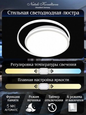 Накладной светильник Natali Kovaltseva Groove LED LAMPS 81186 в Лесном - lesnoy.ok-mebel.com | фото 6