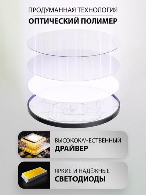 Накладной светильник Natali Kovaltseva PLAIN LED LAMPS 81114/1C в Лесном - lesnoy.ok-mebel.com | фото 4