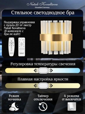 Накладной светильник Natali Kovaltseva ROYALTON LED LAMPS 81125/1W в Лесном - lesnoy.ok-mebel.com | фото 6