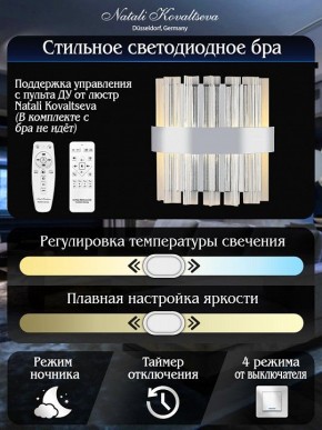 Накладной светильник Natali Kovaltseva ROYALTON LED LAMPS 81126/1W в Лесном - lesnoy.ok-mebel.com | фото 6