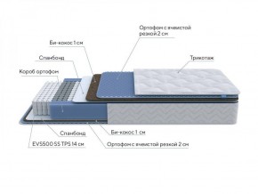 PROxSON Матрас Active Comfort M (Ткань Трикотаж Эко) 120x195 в Лесном - lesnoy.ok-mebel.com | фото 7