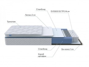 PROxSON Матрас Active Duo S/F (Ткань Трикотаж Эко) 120x195 в Лесном - lesnoy.ok-mebel.com | фото 6