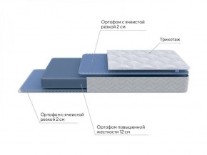 PROxSON Матрас Active Flex M (Ткань Трикотаж Эко) 120x190 в Лесном - lesnoy.ok-mebel.com | фото 7