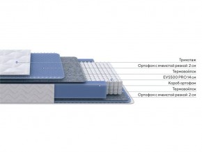PROxSON Матрас Active M Roll (Ткань Трикотаж Эко) 200x195 в Лесном - lesnoy.ok-mebel.com | фото 2