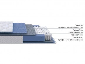 PROxSON Матрас Active M (Ткань Трикотаж Эко) 200x190 в Лесном - lesnoy.ok-mebel.com | фото 2